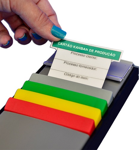 KANBAN eszközök KANBAN eszközök